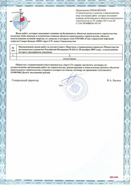 Свидельство о допуске к работам